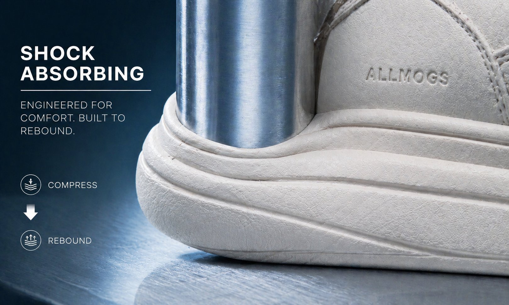 Allmogs midsole compression test