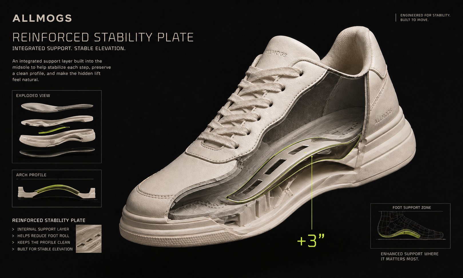 Reinforced stability plate inside Allmogs midsole